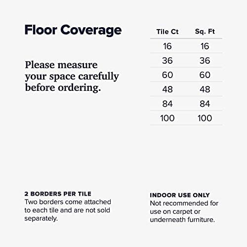 We Sell Mats 3/8" Thick Multipurpose EVA Foam Exercise Floor Mat, 12"x12" Interlocking Kid-Friendly Tiles, Anti-Fatigue for Home, Gym, Playpens, Classrooms