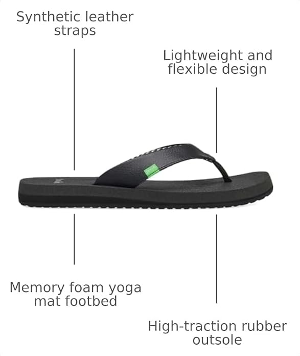 Sanuk Yoga Mat II | Flip Flops for Women | Yoga Sandals For Women | Women's Beach Sandals | Memory Foam Footbed
