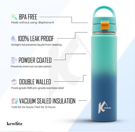 Insulated Stainless Steel Water Bottle 24oz (Blue Sky) – Double Wall Vacuum Wide Mouth Water Bottles with Carrying Lid – BPA Free Leak-Proof Flask for School, Sports & Travel