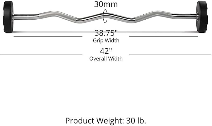Titan Fitness Rubber Curl Fixed Barbells, Pre-Loaded Weight Bar for Strength Training & Weightlifting
