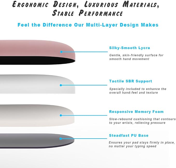 ErgoComfort Gel Wrist Rest Mouse Pad-Ergonomic Office Mousepad with Wrist Support-Non-Slip, Design Desk Accessories Mat for Home&Game Decor (09MochaSand Set)
