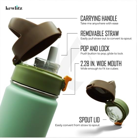 Insulated Stainless Steel Water Bottle 24oz (Forest Green) – Double Wall Vacuum Wide Mouth Water Bottles with Carrying Lid – BPA Free Leak-Proof Flask for School, Sports & Travel