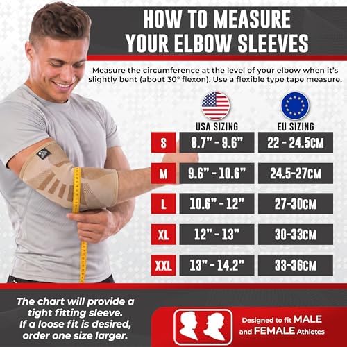 Elbow Compression Sleeves (1 Pair) - Elbow Brace for Tendonitis, Tennis & Golfers Elbow - Weightlifting Support for Men & Women - Pain Relief & Joint Recovery (2, Titan Blue, Medium)