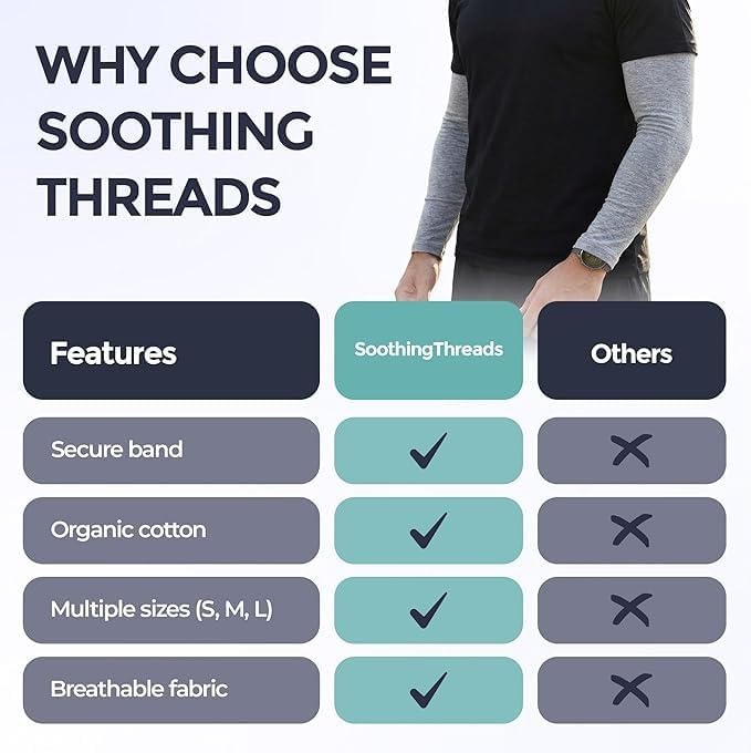 100% Organic Cotton Eczema Arm Sleeves - Anti Scratch, Secure Fit, Washable, Unisex, 1 Pair
