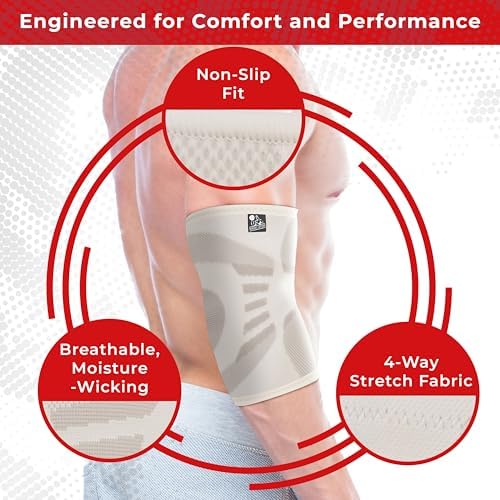 Elbow Compression Sleeves (1 Pair) - Elbow Brace for Tendonitis, Tennis & Golfers Elbow - Weightlifting Support for Men & Women - Pain Relief & Joint Recovery (2, Frost White, Medium)
