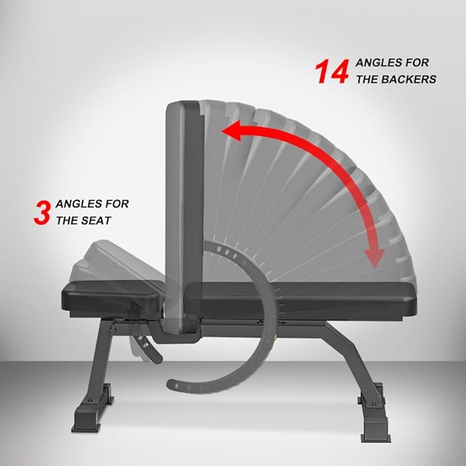 Adjustable Bench,Incline Flat Decline Sit Up Weight Bench,Dumbbell Stool