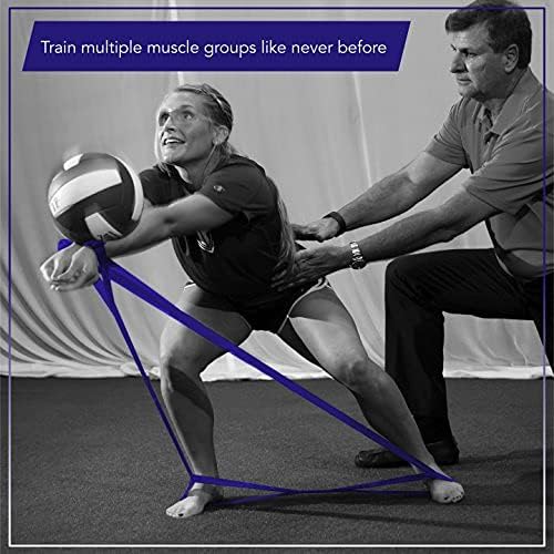 THERABAND CLX Resistance Band with Loops, 5-Foot Band