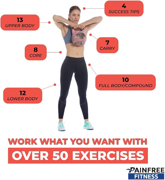 50 Kettlebell Workout Cards Deck 3x5''- Fundamental Exercise Cards for Home Workouts - Suitable for Safe Power Training, Strength Training - Bend & Tear-Resistant