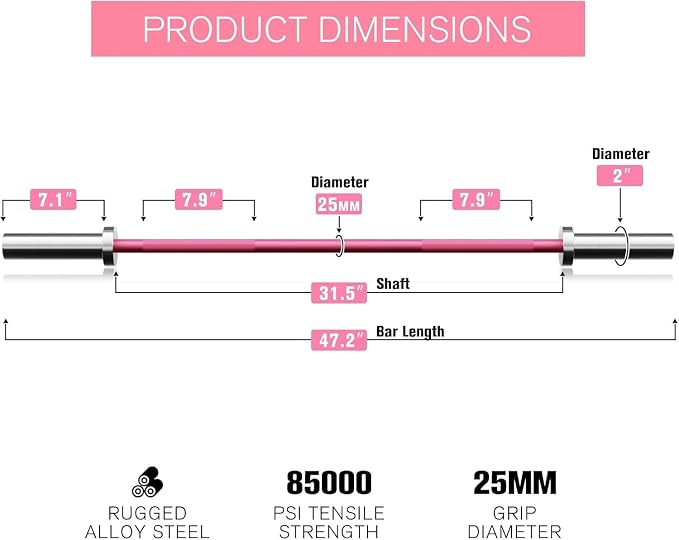 RITFIT Pink Olympic Bumper Plates with Steel Insert for Home Gym | High-Density Rubber with Low Bounce, 2-Inch Olympic Bore with Steel Insert, Pink Color for Strength Training