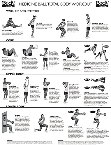 Body Sport Medicine Ball – Weighted Exercise Ball – at-Home Gym Equipment – Fitness Workout Ball – Cardio & Torso Strength Training
