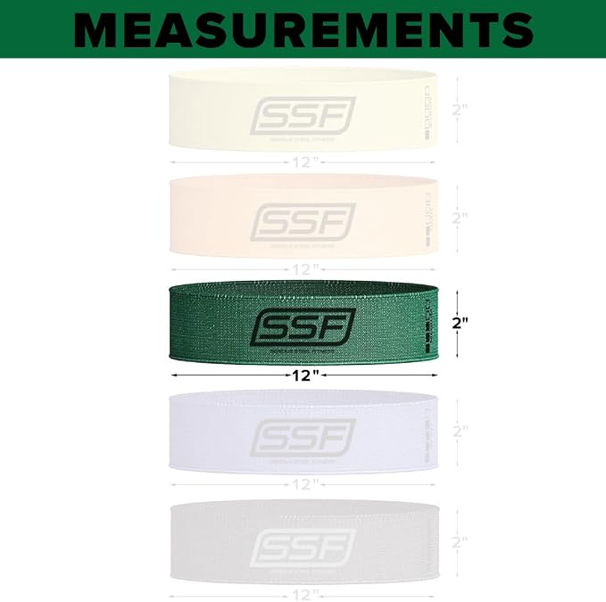 Fabric Mini Loop Non-Slip Resistance Band Set | Warm-Up, Physical Therapy, Glute Training, Speed and Agility Exercise Bands