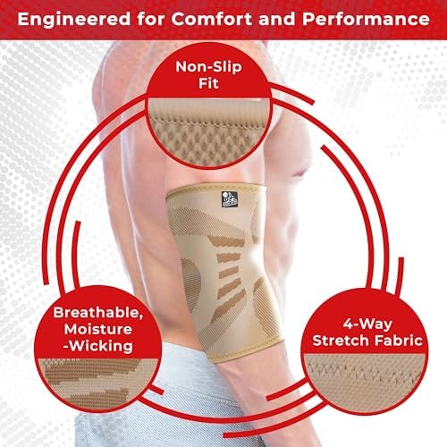 Elbow Compression Sleeves (1 Pair) - Elbow Brace for Tendonitis, Tennis & Golfers Elbow - Weightlifting Support for Men & Women - Pain Relief & Joint Recovery (2, Sandstorm Beige, Small)