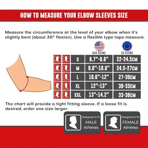 Elbow Compression Sleeves (1 Pair) - Elbow Brace for Tendonitis, Tennis & Golfers Elbow - Weightlifting Support for Men & Women - Pain Relief & Joint Recovery (2, Titan Blue, Small)