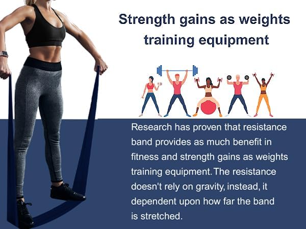 A AZURELIFE Professional Individual Exercise Resistance Bands, Single 5, 6,7 Ft or 8 Yards Elastic Bands, Non-Latex Stretch Bands for PT, Yoga, Pilates, Rehab, at-Home or The Gym Workouts