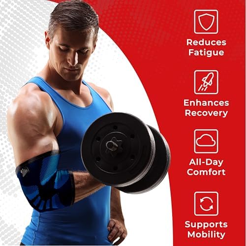 Elbow Compression Sleeves (1 Pair) - Elbow Brace for Tendonitis, Tennis & Golfers Elbow - Weightlifting Support for Men & Women - Pain Relief & Joint Recovery (2, Titan Blue, Small)