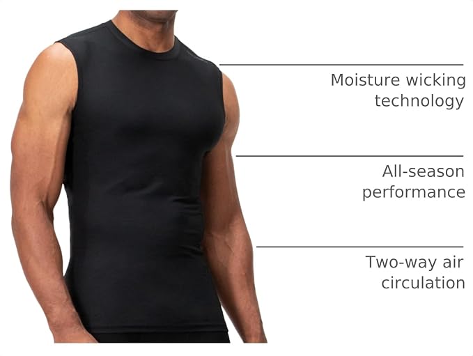 DEVOPS 3 Pack Men's Compression Shirts Sleeveless Tank Top Baselayer | Gym Training, Running, Moisture Wicking, Compression Fit, 4-Way Stretch, UPF 50+, Sleeveless