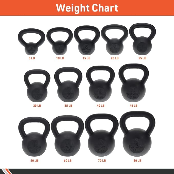 Body Sport Cast Iron Kettlebell - Professional Weight Training Equipment for Home & Gym Workouts