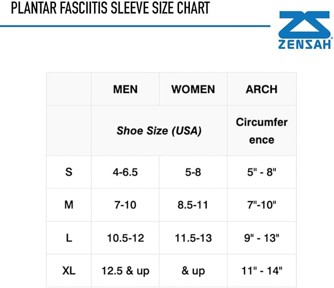 Zensah Plantar Fasciitis Sleeve - Relieve Heel Pain, Arch Support, Reduce Swelling - Compression Foot Sleeve, PF Sock