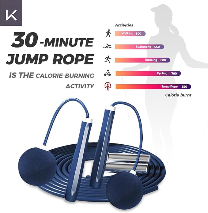 Keep 2-in-1 Weighted Jump Rope for Fitness, Cordless Ropeless Skipping Rope with 65mm Weighted Balls & Adjustable 3M Rope, Indoor Cardio Workout Rope for Home Gym, Men & Women