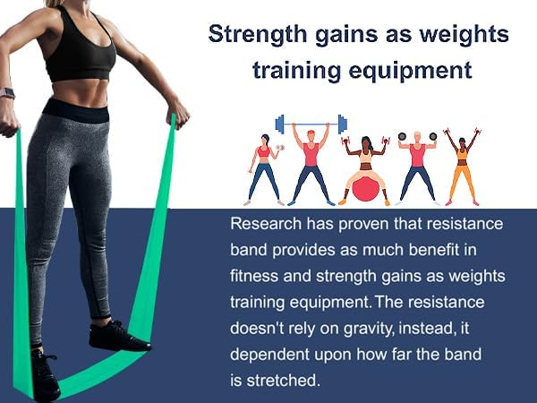 A AZURELIFE Professional Individual Exercise Resistance Bands, Single 5, 6,7 Ft or 8 Yards Elastic Bands, Non-Latex Stretch Bands for PT, Yoga, Pilates, Rehab, at-Home or The Gym Workouts
