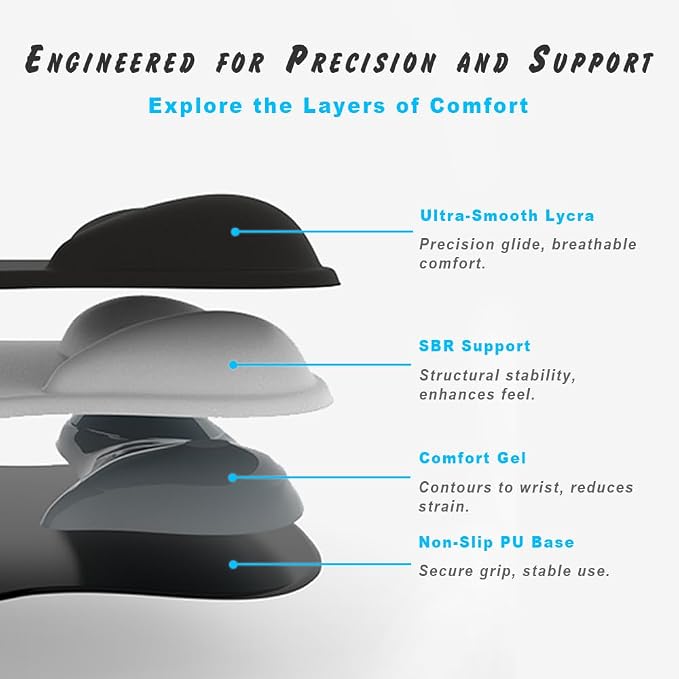 ErgoComfort Gel Wrist Rest Mouse Pad-Ergonomic Office Mousepad with Wrist Support-Non-Slip, Design Desk Accessories Mat for Home&Game Decor (06Ocean Gradient)