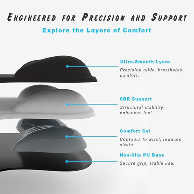 ErgoComfort Gel Wrist Rest Mouse Pad-Ergonomic Office Mousepad with Wrist Support-Non-Slip, Design Desk Accessories Mat for Home&Game Decor (08Marble Vein)