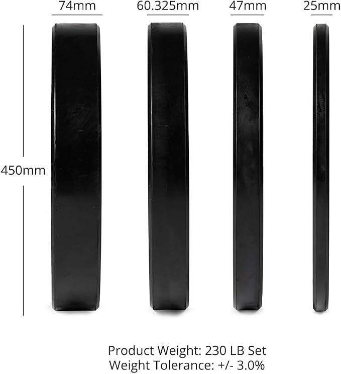 Titan Fitness Economy Series Black Olympic Bumper Plates, Durable Rubber Exterior with Steel Core, Weightlifting and Strength Training Weight Plate