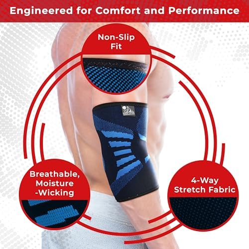 Elbow Compression Sleeves (1 Pair) - Elbow Brace for Tendonitis, Tennis & Golfers Elbow - Weightlifting Support for Men & Women - Pain Relief & Joint Recovery (2, Titan Blue, Small)