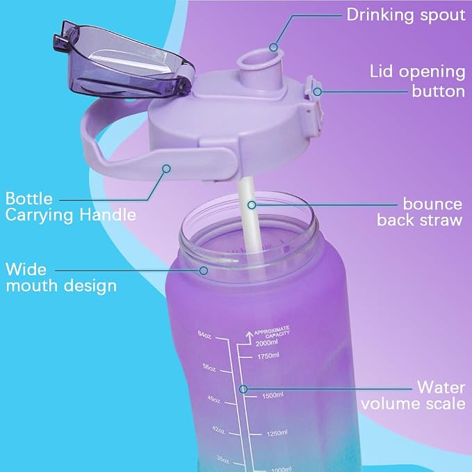64 oz Large Capacity Water Bottle with Motivational Time Markers and Straw, Portable, Leakproof, BPA Free for Fitness, Gym and Outdoor Sports. (green gradient)