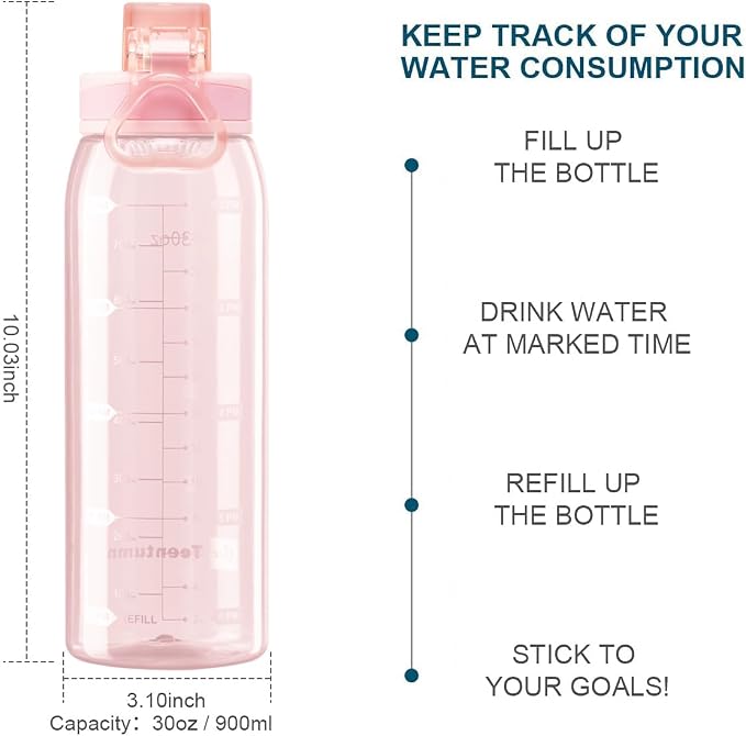 Water Bottle BPA Free Tritan with Time Markers, 30oz Large Durable Gym Plastic Bottle for Fitness, Outdoor Enthusiasts, Leakproof Clear Pink (Pack of 1)
