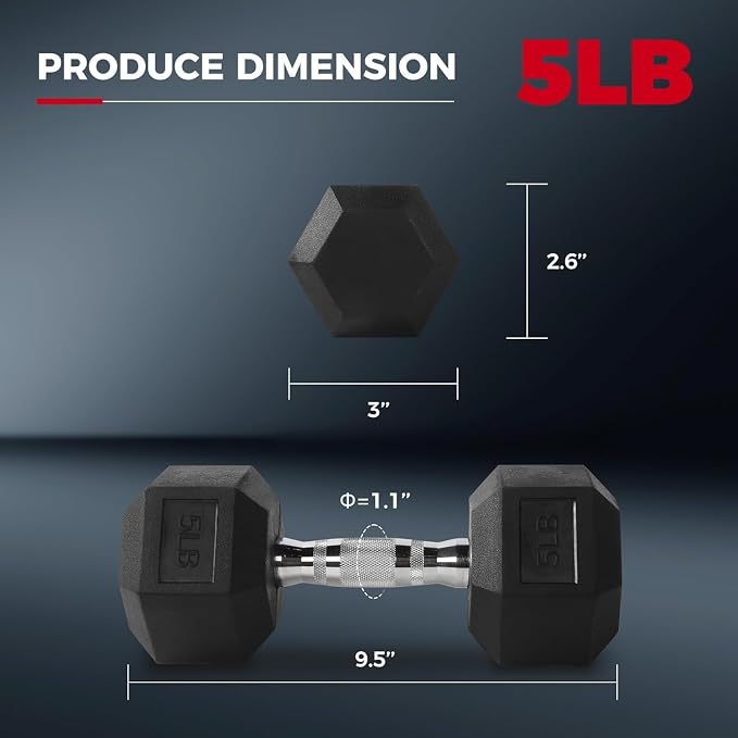 RitFit Rubber Coated Hex Dumbbell Weights Set for Home Gym | Cast Iron Core, Anti-Slip Knurled Chrome Handle, Hexagon Anti-Roll, Heavy-Duty Dumbbell Set for Strength Training