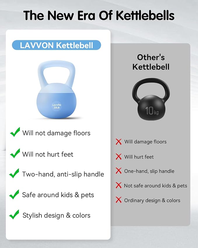 Soft Kettlebell - Cushioned Impact-Resistant Base and Anti-Slip | Kettle bell Anti-Slip Grip Weight for Home Workouts, Safe Strength Training Kettlebells Sets for Women& Men - Non-Slip Gloves
