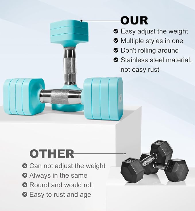 Adjustable Dumbbell Set for Women Men 7.5LB/10LB/15LB/20LB/25LB Each | Dumbbells Set of 2, Free Weight Set at Home Gym, Hand Weights with Locking/Metal Handle for Exercise Muscle Toning Rehab