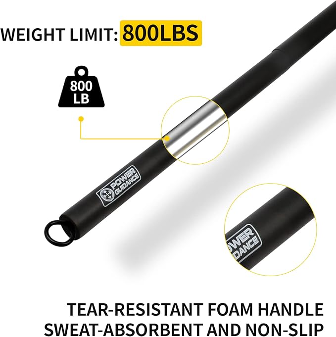 POWER GUIDANCE Resistance Bands, Set of 5 Pull Up Bands, Pull Up Assistance Bands, Exercise Bands, Resistance Bands Set for Legs, Working Out