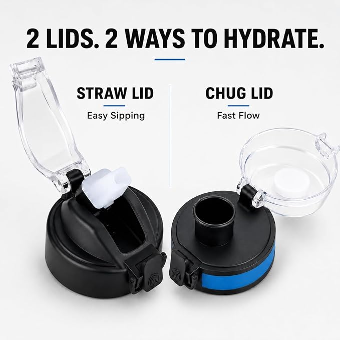 Half Gallon Water Bottle with 2 Lids,Dishwasher Safe, BPA Free,Leak Proof | 73 OZ Large Water Bottle with Straw,Shatter Resistant, Resuable,Time Marker,Big Gym Motivational Water Jug with Handle