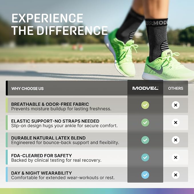 Modvel Foot & Ankle Brace Socks for Sprained Ankle Compression Sleeve - Foot Support for Women & Men - Tendonitis & Arthritis Ankle Brace Sports Running, Torn Ligaments & Women Stabilizing Ankle Wrap