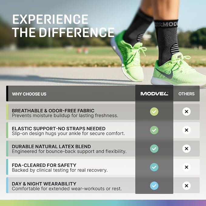 Modvel Foot & Ankle Brace Socks for Sprained Ankle Compression Sleeve - Foot Support for Women & Men - Tendonitis & Arthritis Ankle Brace Sports Running, Torn Ligaments & Women Stabilizing Ankle Wrap