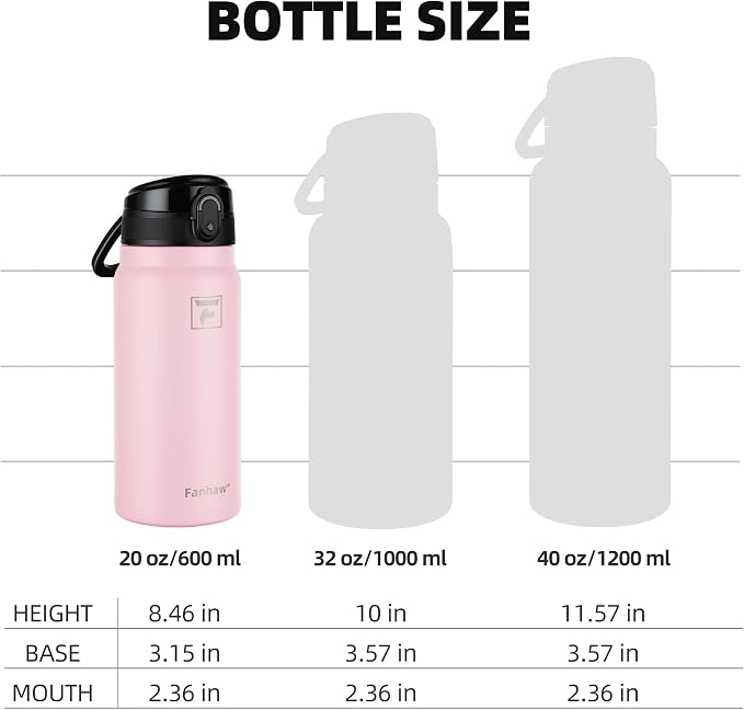 Fanhaw 20 Oz Insulated Stainless Steel Water Bottle with Chug Lid – Wide Mouth, Leak-Proof, BPA-Free – Ideal for Kids, Adults, Sports, Gym, and Outdoor Use (Pink)