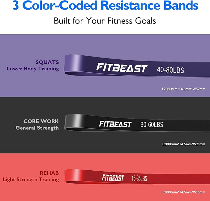 FitBeast Resistance Bands Set, Pull Up Assist Bands for Strength Training, Pilates, Yoga, Powerlifting, Stretching, Mobility Exercises, Muscle Toning, Full Body Workout
