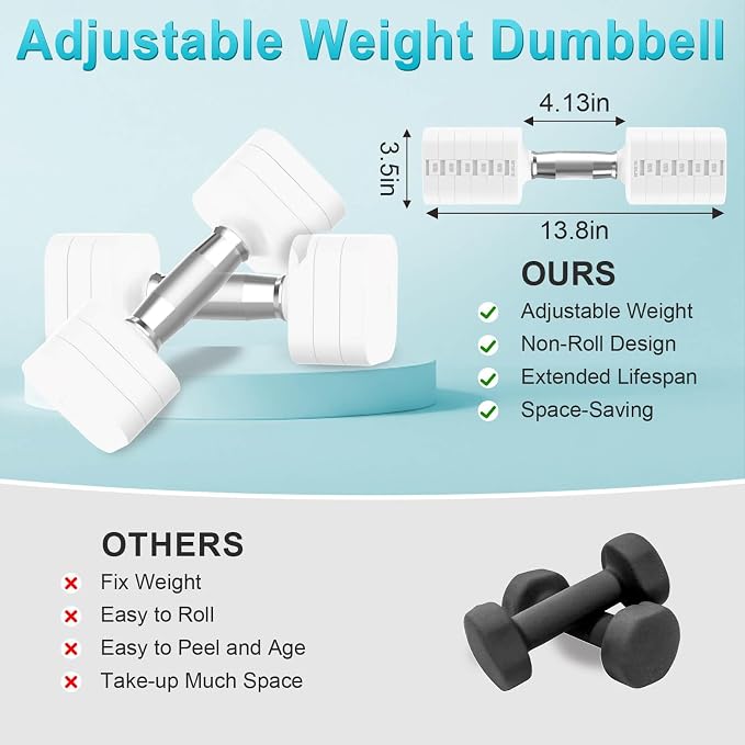 Hezeyferg 30.8LB Adjustable Dumbbell Set, Hand Weights Set for Home Gym | Each Adjustable Weight Dumbbell with 6 Levels 4.4/6.6/8.8/11/13.2/15.4lb, for Women/Men Full Body Workout