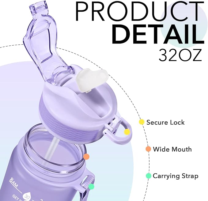 Hyeta Plastic Water Bottle With Straw & Time Marker, 32oz Leakproof Jug | Motivational Tritan BPA Free Gym Office Outdoor Intake Tracker Hourly Reminder Straw Lid Lightweight