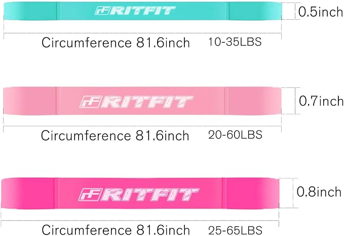 RitFit Pull Up Assist Band in Natural Latex for Stretching and Mobility | Resistance Band,Eco-Friendly Latex, Pull-Ups Powerlifting, Physical Therapy Rehab, Full-Body Training, Mobility Training
