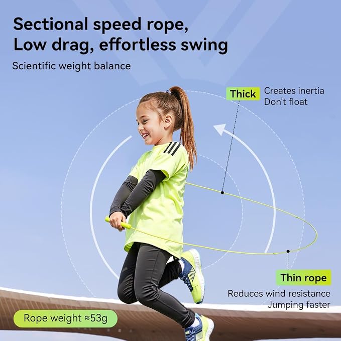 Kids Jump Rope for Children-Adjustable Speed Skipping Rope with Dual Bearings, Segmented Anti-Tangle Cord, Silicone Handles, Indoor Outdoor Fitness Toy for Boys & Girls