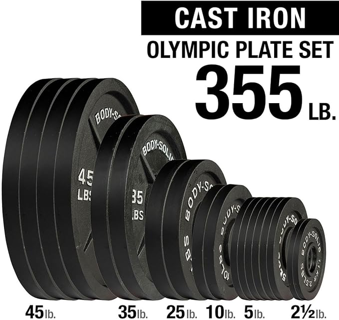 Body-Solid Cast Iron Olympic Weight Plate Set, Free Weights Dumbbell Plates with 2 Inch Standard Hole for All Olympic Barbell Types