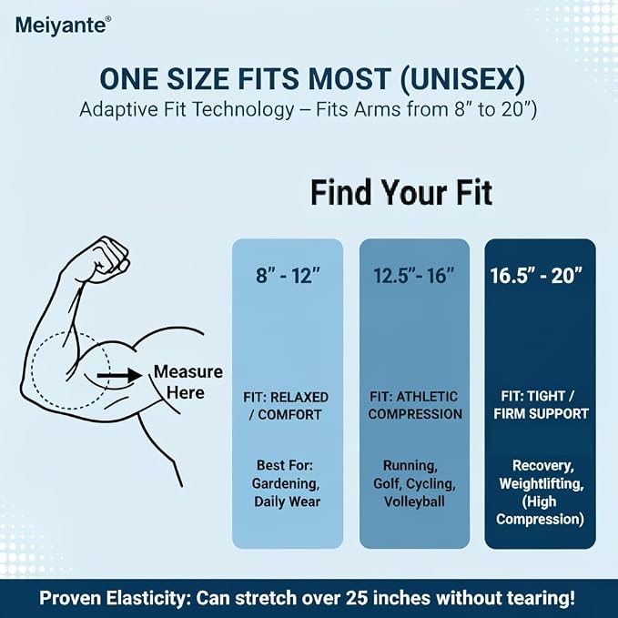 Cooling Arm Sleeves for Men & Women, UPF 50+ UV Protection | Wrist-length UPF 50+ arm sleeves for work, driving, gardening and sports; 88% nylon/12% spandex; 1 pair.