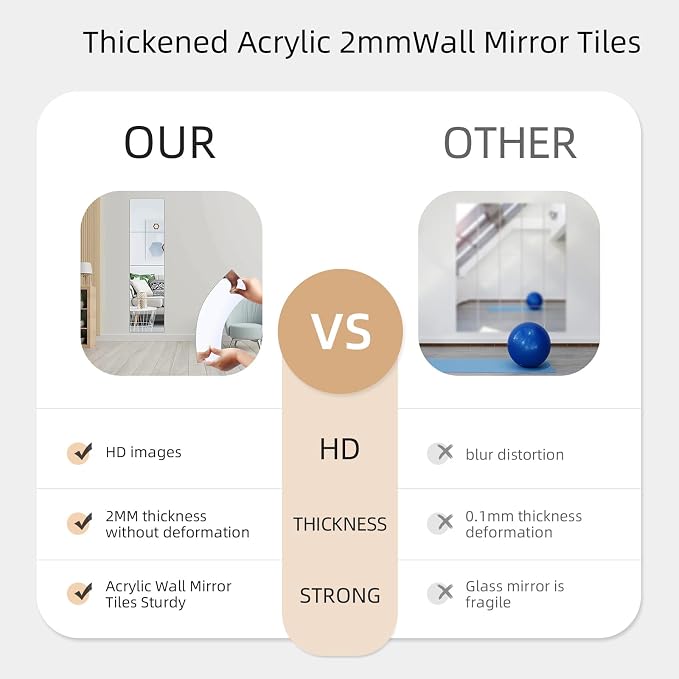 Wall Mirrors 12 x 12 Inch 4 Pack, Acrylic Mirror Tiles, Frameless Shatterproof Mirrors for Wall, Full Length Body Mirror for Bedroom, Home Gym, Door
