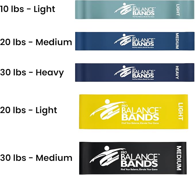Resistance Bands – Exercise & Loop Stretch Bands for Working Out, Physical Therapy & Home Gym – 100% Natural Latex, Free Workout Videos Endorsed Co Owned By 2024 Gold Medalist