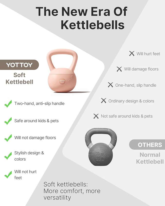 YOTTOY Soft Kettlebell for Home Workouts, Anti-Slip Wide Handle Strength Training Kettlebells, Cushioned Base for Safety - Ideal for Men, Women & Beginners