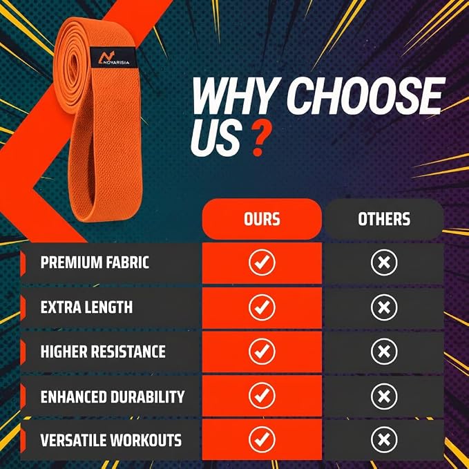 76 Inch Fabric Resistance Band for Strength Training, Mobility, and Stretching, Non-Slip Workout Band for Athletes, Home Gyms, Yoga, and Physical Therapy