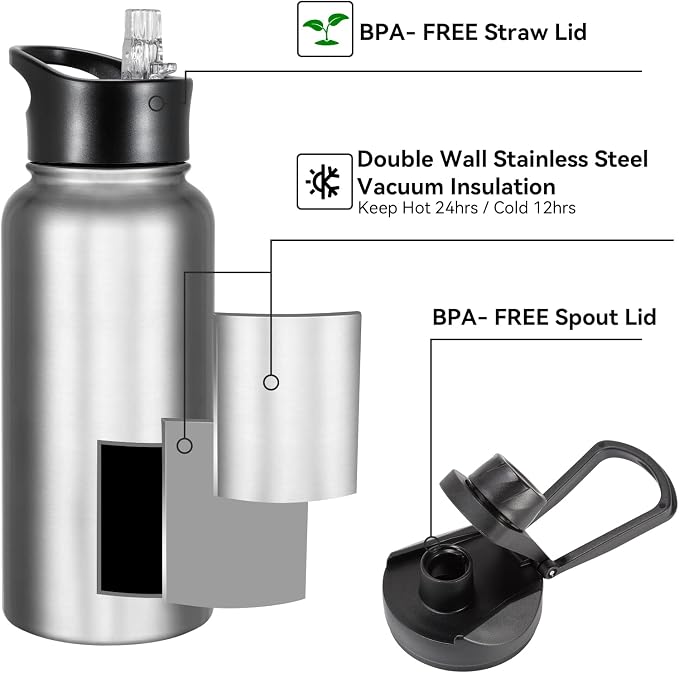 32 oz Insulated Water Bottle with Straw Lid & Wide Mouth Lids, Stainless Steel Sports Water Bottles, Double Walled Vacuum, Leak Proof, Stainless Steel